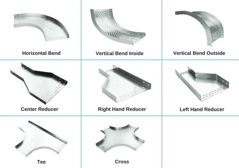 Cable Tray Support